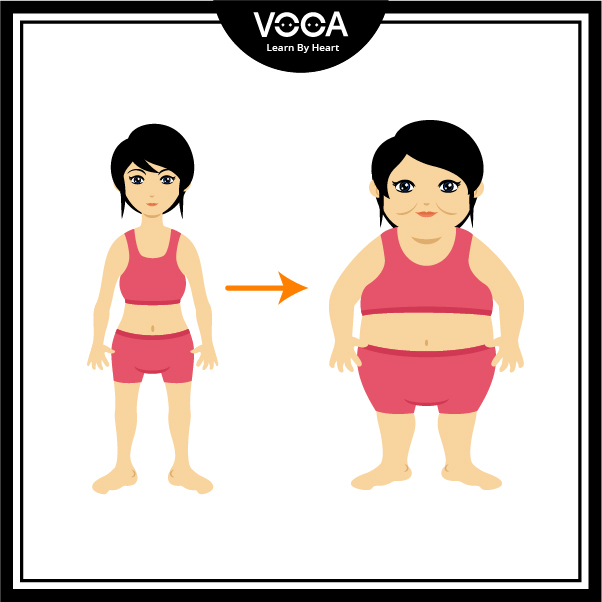 Từ vựng tiếng Anh về Sức khỏe VOCA.VN